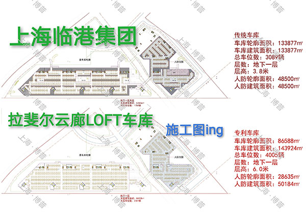 清远G60科创云廊LOFT专利车库（上海博普授权）