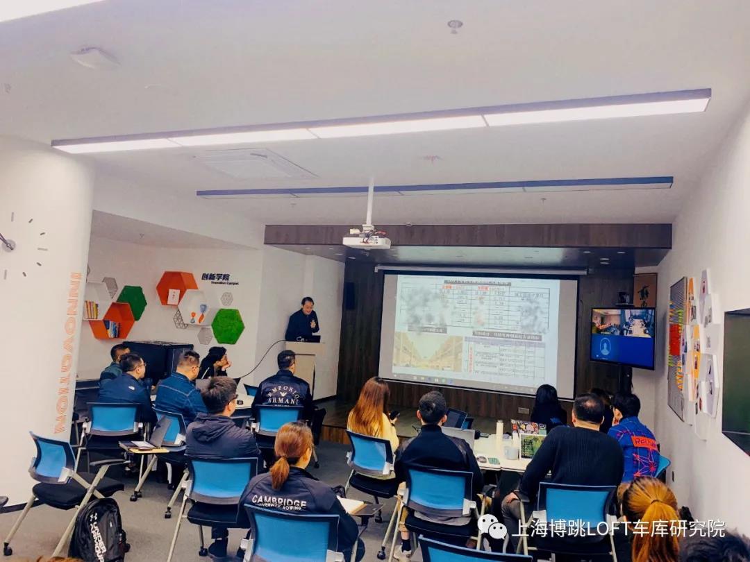 清远【上海博普】董事长初光先生受邀前往世茂集团进行“Loft车库专题会”授课演讲